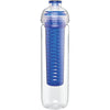 H2Go Blue Fresh Bottle 27oz